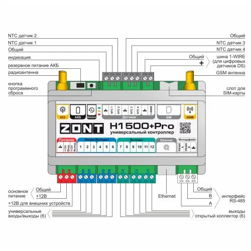 Контроллер универсальный ZONT H1500+ PRO фото 3 Контроллер универсальный ZONT H1500+ PRO фото 3