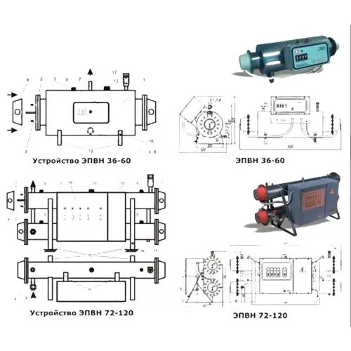Электроводонагреватель проточный ЭВАН ЭПВН - 36А фото 3 Электроводонагреватель проточный ЭВАН ЭПВН - 36А фото 3